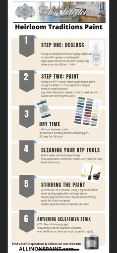 an info sheet describing how to paint the walls and floors in your home or office