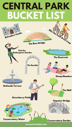 the central park bucket list is shown