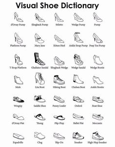 the visual shoe dictionary is shown in black and white