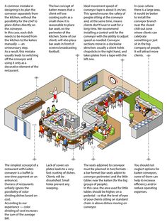 an info sheet describing the different types of restaurant seating and how they are used to serve customers