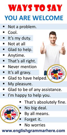 a poster with the words, ways to say you are welcome and an image of a man