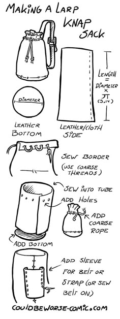 an instruction diagram for making a lamp sack with instructions on how to use the lamp pouch