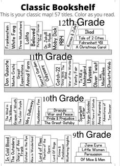 the book shelf is filled with books and numbers for each grade student to use in their class