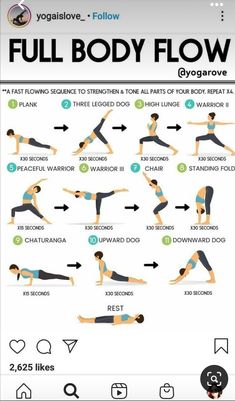 the full body flow chart shows how to do yoga