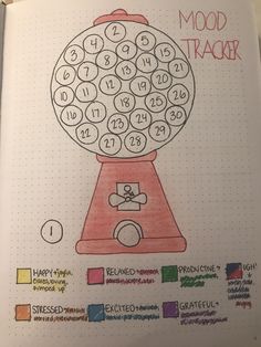 a drawing of a gumball machine with numbers and words on the front, surrounded by colored markers