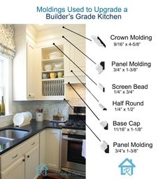 the kitchen cabinets are labeled with instructions for how to install them and where to put them