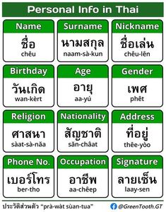 a poster with the names of different languages in thai and english, which are also used for