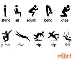 the different types of diving signs are shown in black and white on a white background