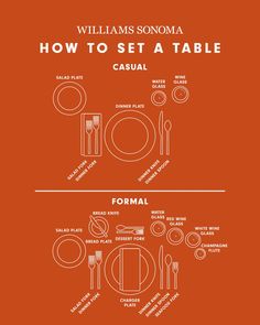 the diagram shows how to set a table with formal and formal settings for dinner guests