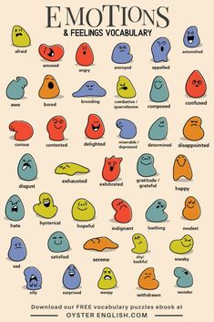 an image of emotions and feelings in the english language, with different expressions on it