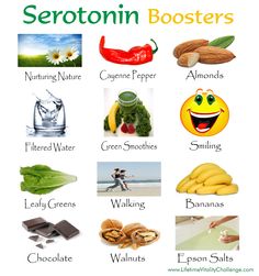 Boosting serotonin is key to battling depression and living a healthier lifestyle. Your list of Friendly Serotonin Boosters :-) Serotonin Foods, Healthy Brain, For Glowing Skin, Brain Food, Healthier Lifestyle, Hair Care Tips