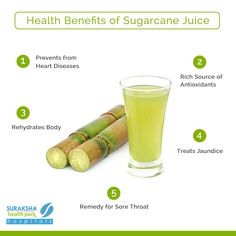 the health benefits of sugar cane juice are shown in this graphic above it's description