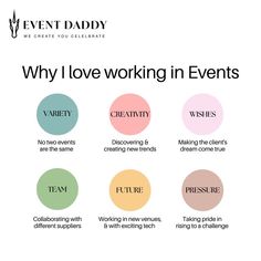 a poster with the words why i love working in events