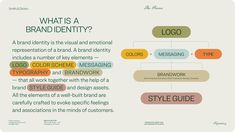 an image of a brand identity diagram with the words branding and type guide on it