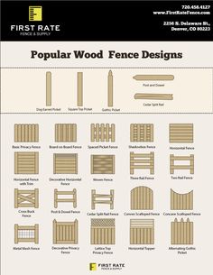 wooden fence designs for different types of fences and gates, with instructions to build them