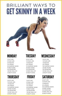 Gym Antrenmanları, Workout Routines For Beginners, Workout For Flat Stomach, Quick Workout Routine, Health And Fitness Articles, Workout Without Gym, Gym Workout Tips