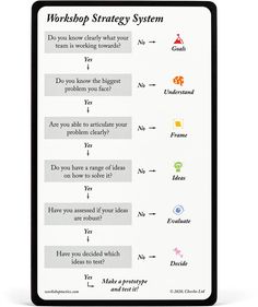 the workbook strategy system is shown in black and white, with colorful symbols on it