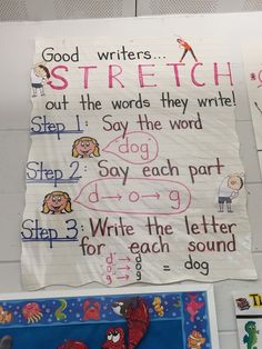 a bulletin board with writing and pictures on it