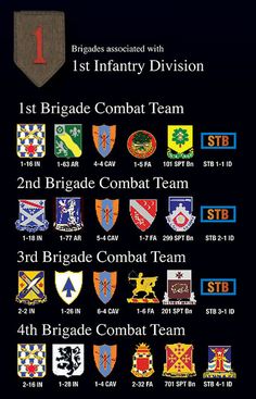 the 1st brigade combat team is depicted in this poster, which includes flags and emblems