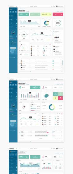 two screens showing the different dashboards in one screen, and an image on the other