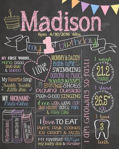 a chalkboard sign with the words madison written in different languages and numbers on it