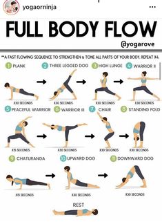 the full body flow chart shows how to do yoga