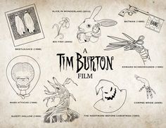 the tim burton film poster is shown in black and white