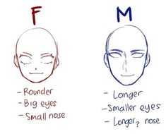 three different types of facial expressions with the words f m and round, big eyes