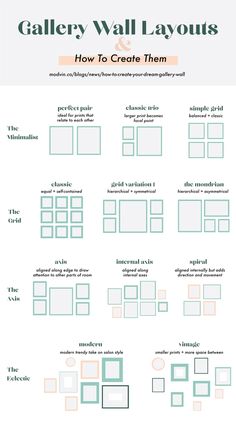 the gallery wall layouts and how to create them in adobe, wordpress or powerpoint