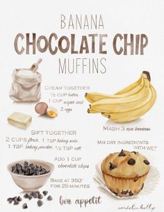 the banana chocolate chip muffins recipe is shown in this illustration, with ingredients to make it