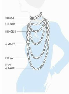 Fashion Terminology, Fashion Infographic, Rocker Girl, Practical Fashion, Mode Vintage, Tahiti