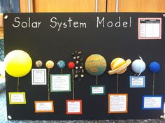 the solar system model is displayed on a bulletin board