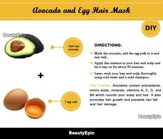 Egg Yolk for Hair Mask: Benefits and How To Use It Hair Mask Egg, Best Peel Off Mask, Avocado And Egg, Coconut Hair Mask, Hair Conditioning