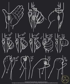 the instructions for how to draw hands with different angles and positions on each hand, including fingers