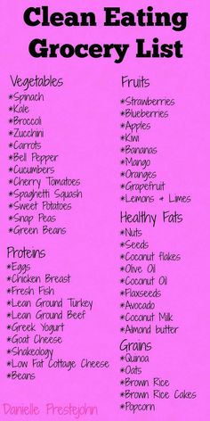 Clean Eating Grocery List, Motivasi Diet, Healthy Groceries, Trening Abs, 21 Day Fix, Detox Smoothie