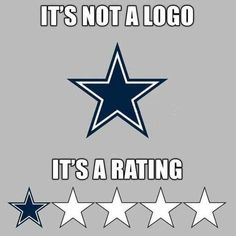 three stars with the words it's not a logo, it's a ratings