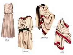 four different types of scarves and shawls with names in english, italian, etc