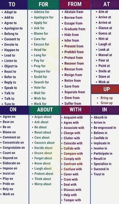 a table that has different types of things to do in the day and night time