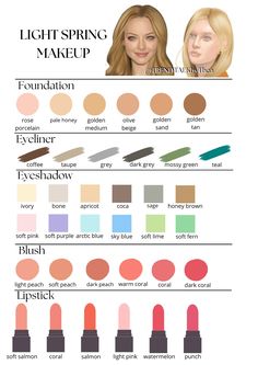 LIGHT SPRING MAKEUP PALETTE. If you like this, go to my profile and click on my other similar pins about fashion, beauty, color palettes and so much more! Light Spring Eye Makeup, Makeup For Light Spring, Light Spring Skin Tone, Light Spring Makeup Palette, Spring Neutral Color Palette