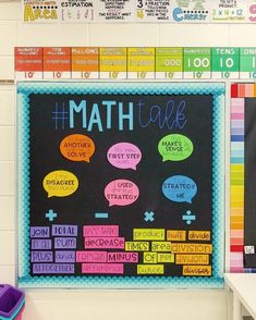 a bulletin board with different types of speech bubbles on it and the words math talk written below