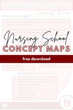 nursing school concept maps with the title, nursing school concept maps free printables