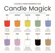 Candle Color Meanings, Wiccan Magic, Candle Magick, Wiccan Spell Book, Witchcraft Spell Books, Witch Spell Book