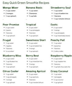 the easy green smoothie recipe is shown in this printable version, with instructions to make