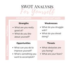 the swot analysis for yourself is shown in pink and white, with words above it