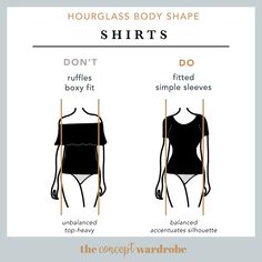 Shape Chart, Figure Fashion