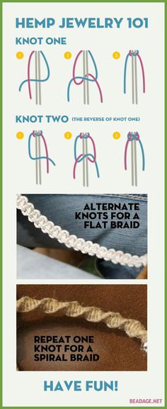 the instructions for how to tie a knot