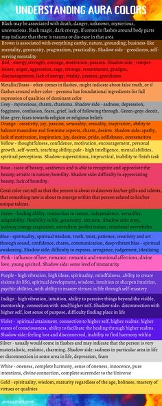 Colors In Spirituality, Aura Colors Meaning Spiritual, Spiritual Information, Different Auras, Colors And Their Meanings, Photo Reading, Colour Meaning