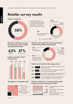 an info sheet with different types of information on the page and numbers in each section