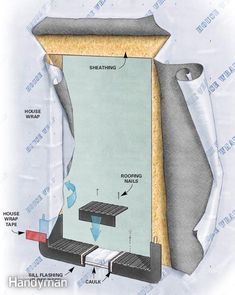 a diagram shows the inside of a room with an air vent and floor heating system