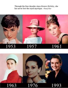 the evolution of women's hats